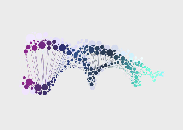 A DNA helix.
