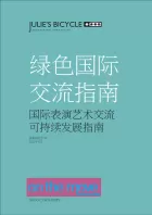 Cover for Green Mobility Guide for the Performing Arts in Chinese - title text on a green background.